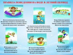 Безопасность детей в летний период на водных объектах.